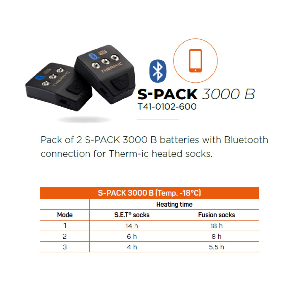 S-PACK 3000 B battery pack for heated socks, showing two black batteries with Bluetooth icons and a usage table with heating times for S.E.